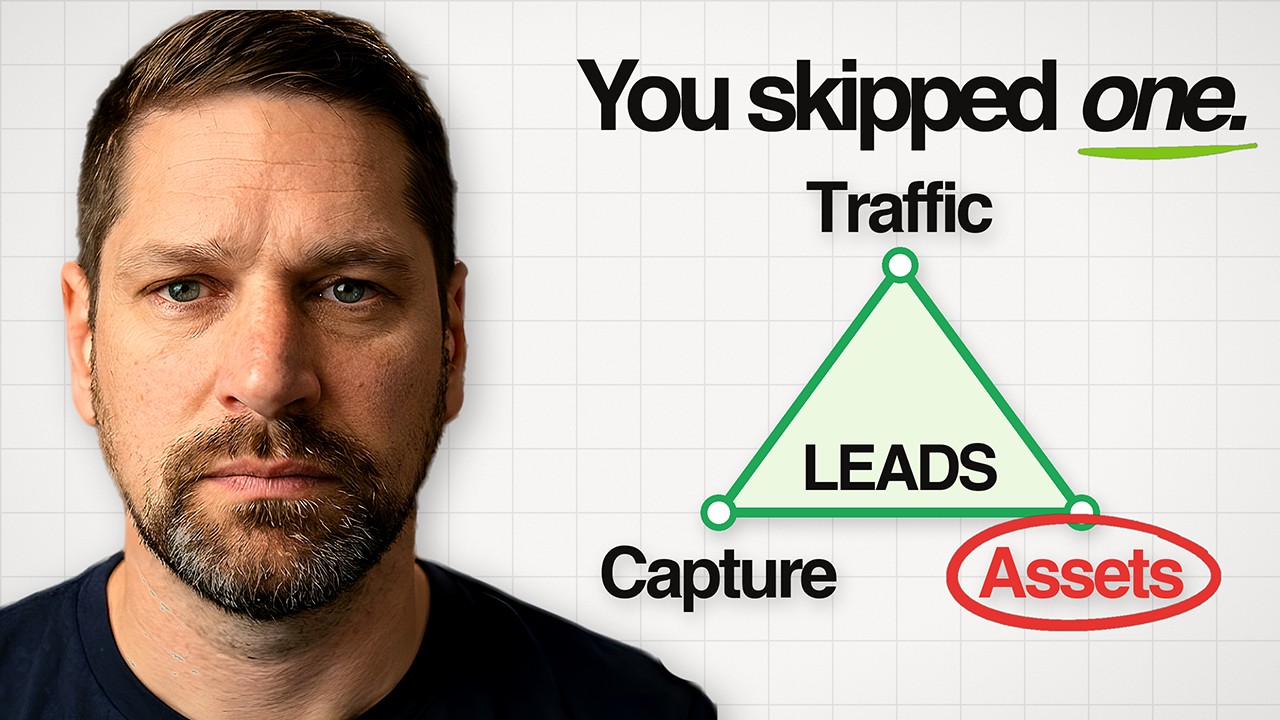 You skipped one. Traffic, Capture, Assets with Assets circled